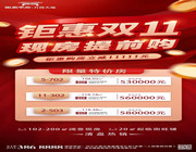 “双十一楼盘指南！